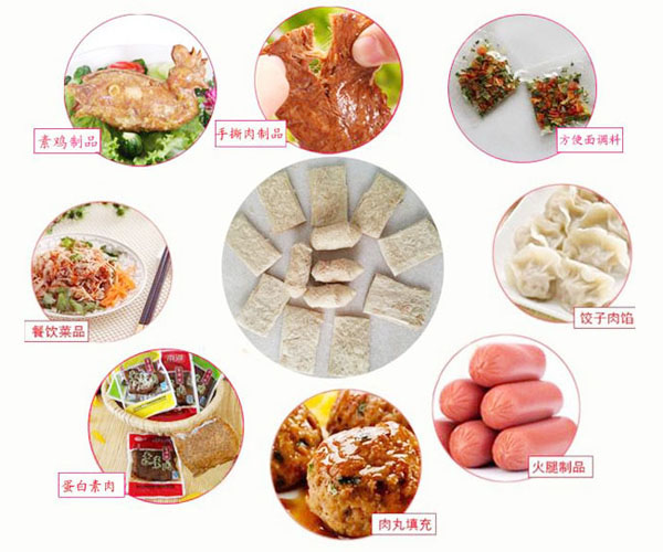 高湿型植物蛋白肉产品介绍